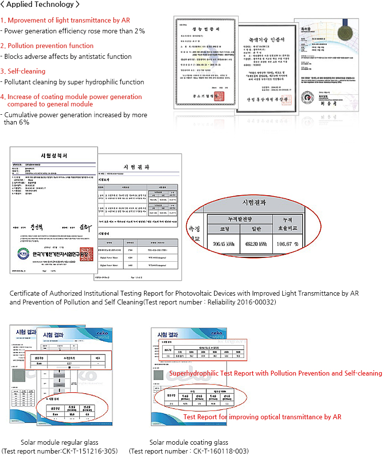 PPS Good Product - PV System